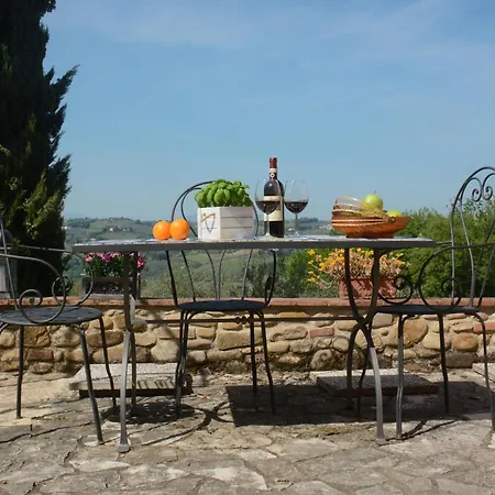 Poggio Degli Ulivi - Flo 乡村民宿