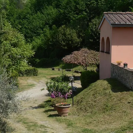 Poggio Degli Ulivi - Flo 乡村民宿